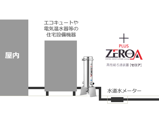 zeroa_preview_01a